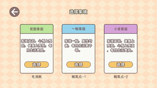 ��ô����ͼ4