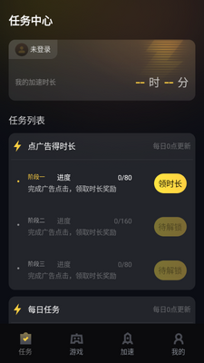 �����������ͼ2