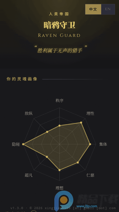 战锤40K人格测试app手机版截图3