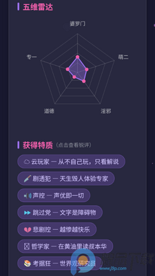 GALTI人格测试app最新版截图1