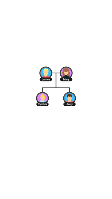 ��������Ϸ���ò˵�(Family Tree!)��ͼ4