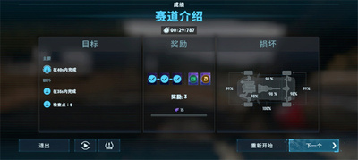 CarXƯ������3�ٷ������ͼ2