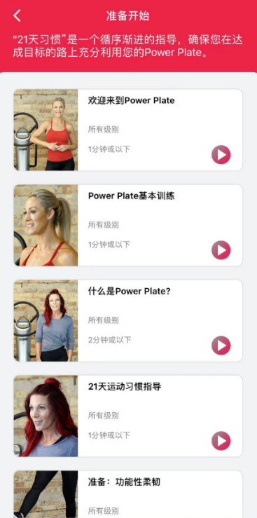 Power Plate
