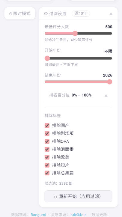 Ŀ����Bangumi��ʦ��������