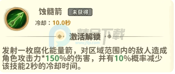 ������ð��(�ϳɹһ�����)