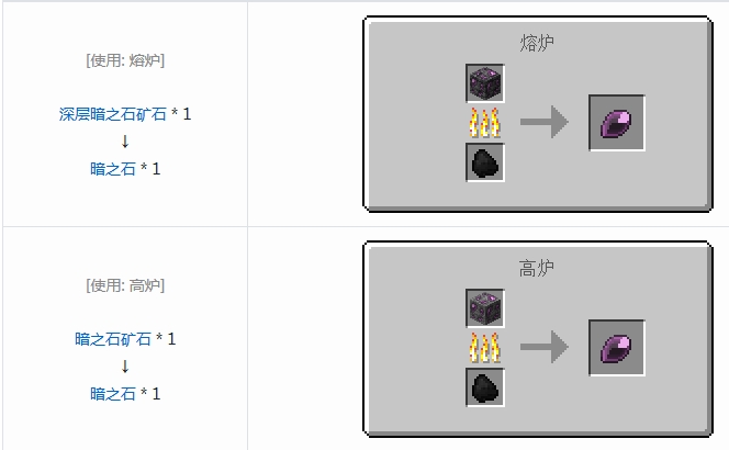 �ҵ����緽�鱦����