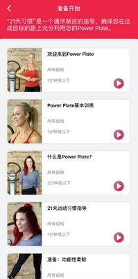 Power Plate��ͼ1