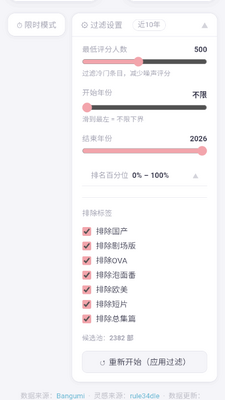 目标是Bangumi大师番剧评分截图0