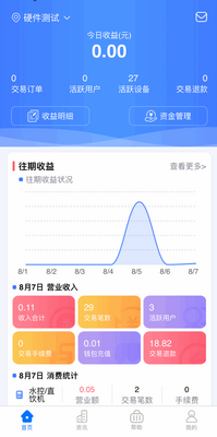 ������798�̼Ұ����°汾��ͼ2