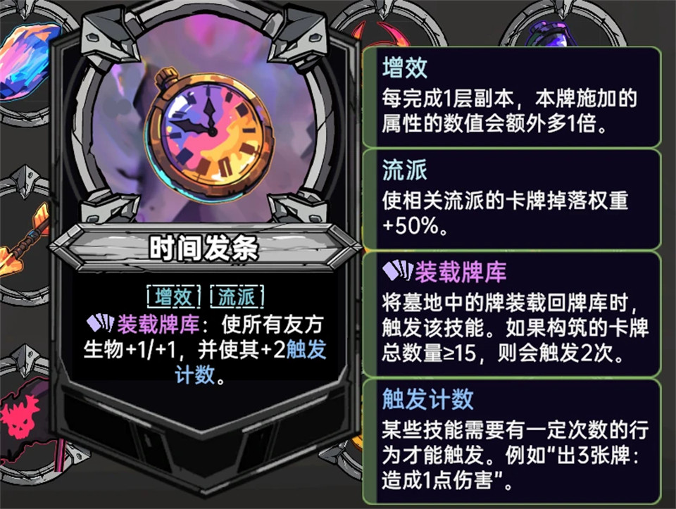 虚妄之盒