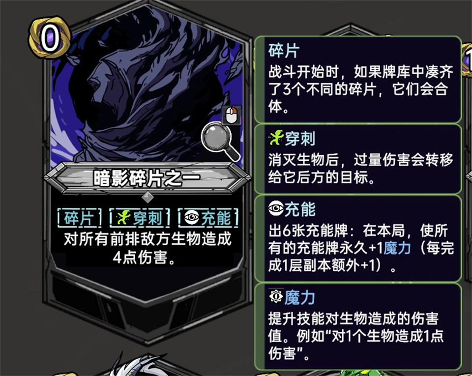虚妄之盒