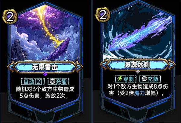 虚妄之盒