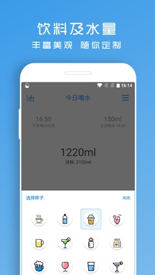 ��ˮ����ÿ��Ȱ˱�ˮ��ͼ2
