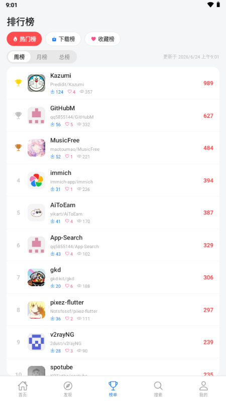 ��ԴӦ���̵�app���İ��ͼ