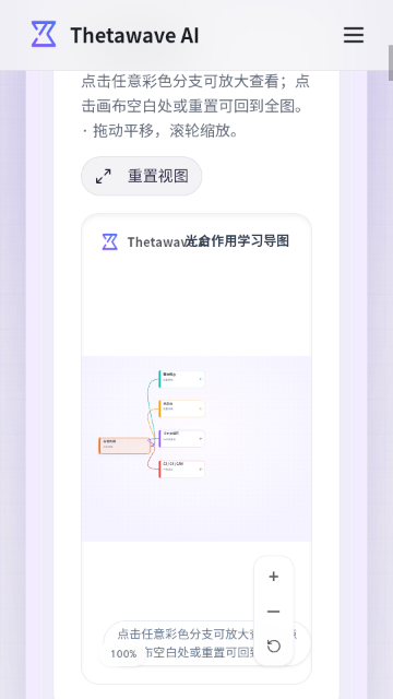 ThetaWave AIѧϰ�ʼ�������ͼ