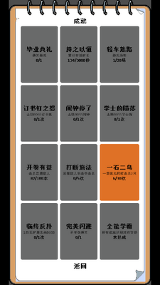 期末周Dead Week幸存者游戏截图4