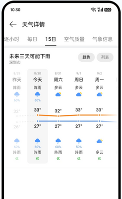 OPPO�����������°��ͼ1