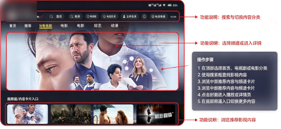 ��Ӱ��TV����Ӱ�