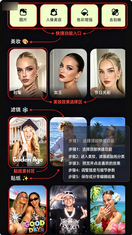 PixLift AI��ͼרҵ��