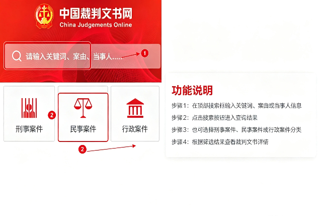 �������������app