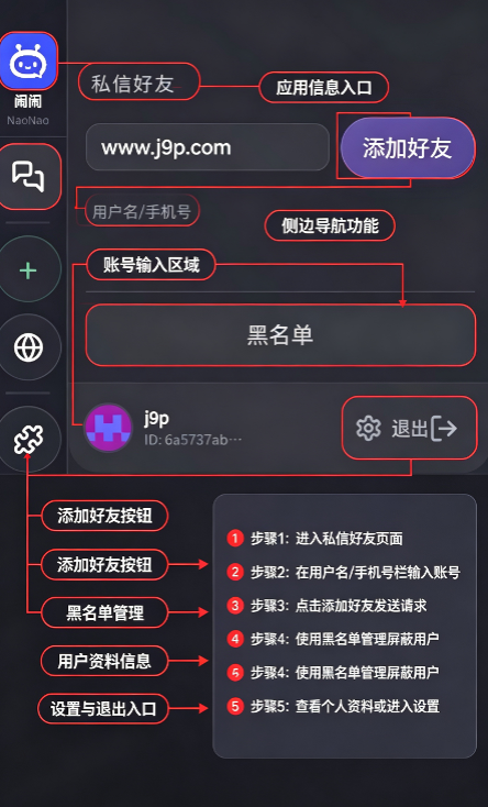����NaoNao����