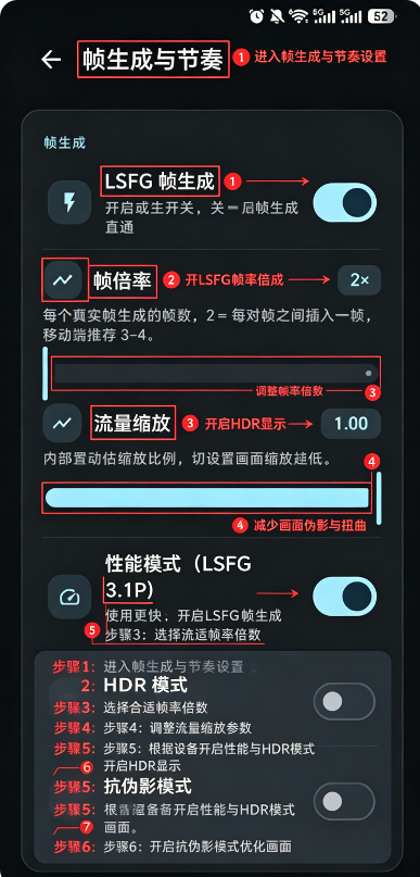 С��ѼLSFG��֡���������� 