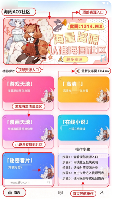 ��������app�ֻ���