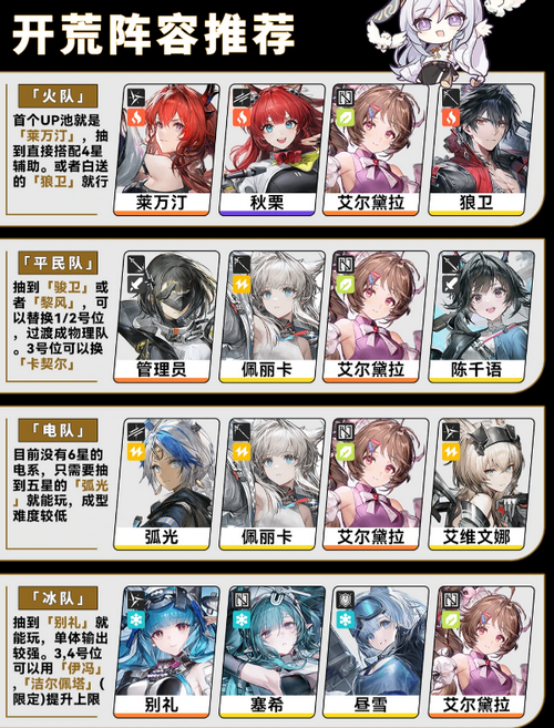 ��・��ĩ�ذ�׿�� v1.4.0 �ٷ�����