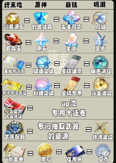 ��・��ĩ�ذ�׿�� v1.4.0 �ٷ�����