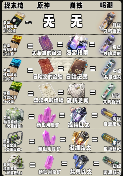 ��・��ĩ�ذ�׿�� v1.4.0 �ٷ�����