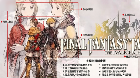 最终幻想战略版伊瓦利斯编年史switch移植版 最终幻想战略版伊瓦利斯编年史switch移植版