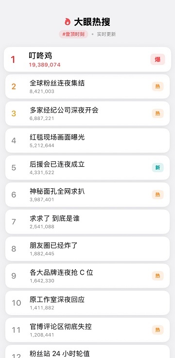 光聚StarletAI粉丝手机版 光聚StarletAI粉丝手机版
