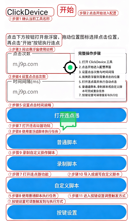 �Զ���������ClickDevice���ϰ���