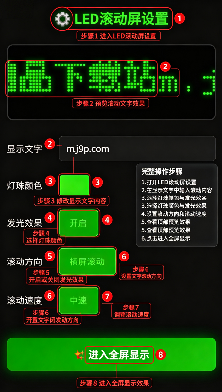 LED������ʾ
