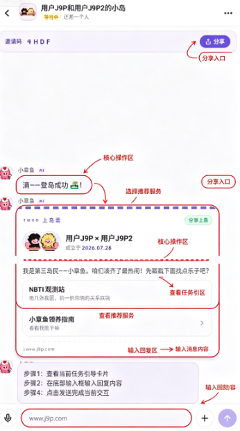Twoo AI����