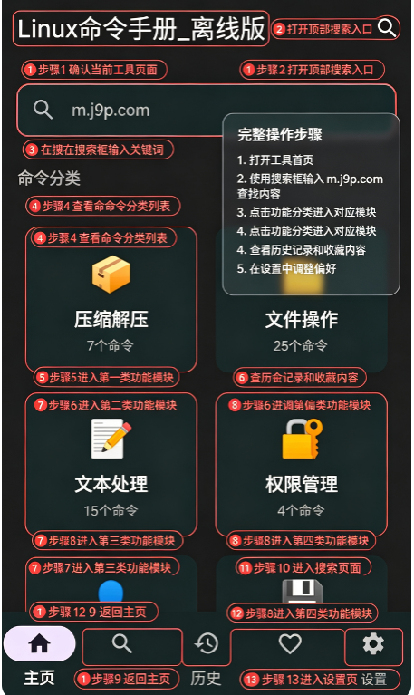 Linux�����ֲ����߰�