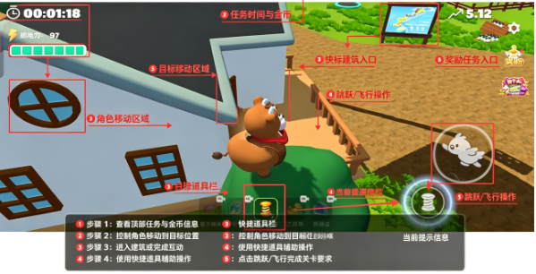 ��������Steam��ֲ�����