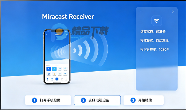 ����Ͷ������(Miracast Receiver)