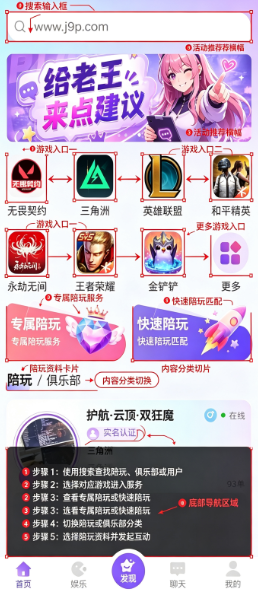 �����羺���°�