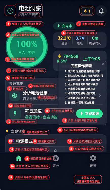 Battery Saver���ʡ�����