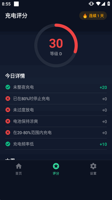 Battery Saver���ʡ�����