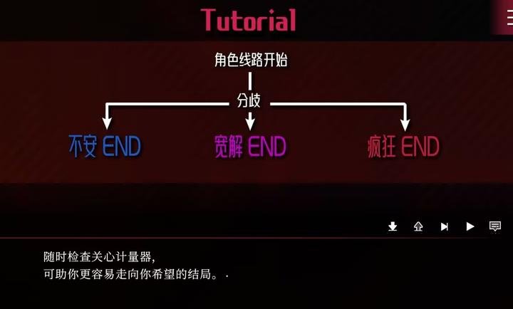 ���������������밲װ���ֻ��溺�����ͼ