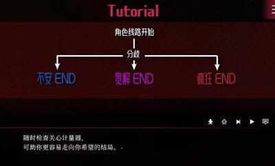 ���������������밲װ���ֻ��溺�����ͼ2