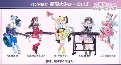 BanG Dream!Our Notes�շ���ͼ2