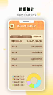 腾讯脑力锻炼app手机版截图3