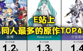Eվ�汾�ϼ�