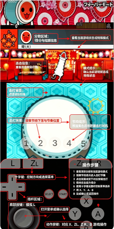 AzaharTrigger ģ���� v6 �����氲׿ 3DS �ƻ�ģ����