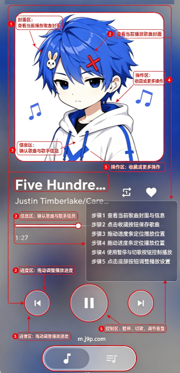 OHMusic���ֲ�����