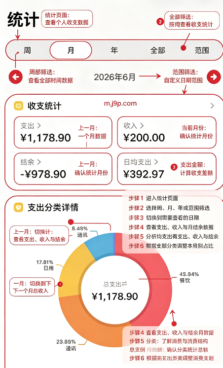 iCost��������