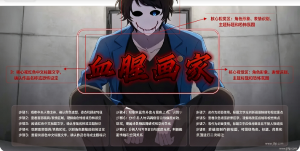 Ѫ�Ȼ��ҵ�������Ϸ������